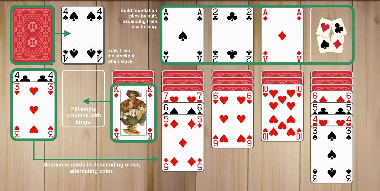 Play solitaire for money